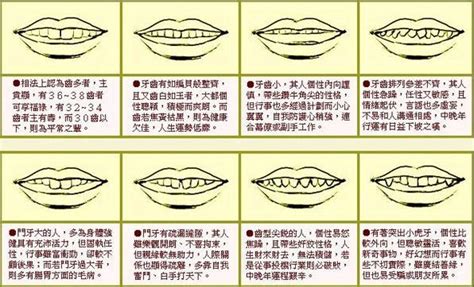 鬼牙面相|解读相学中有鬼牙的面相 相学中有鬼牙的面相说明什么